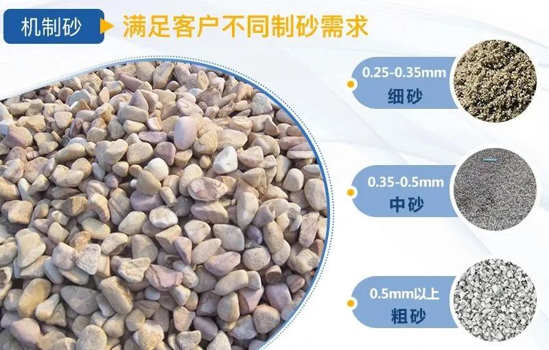水洗砂和機(jī)制砂什么區(qū)別？如何選擇制砂樓？